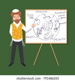 jewish male character explaining seder plate - vector cartoon illustration in flat style