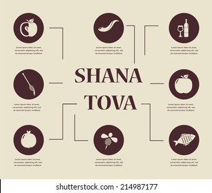 Jewish new year holiday Rosh Hashanah with traditional icons. Happy New Year in Hebrew