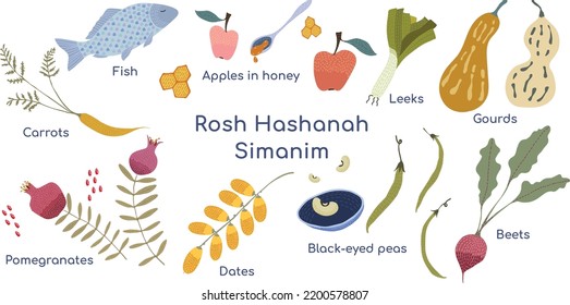 Jewish New Year symbols and food simanim set of hand-drawn vector illustrations for Rosh Hashanah projects and happy Rosh Hashana, Shana Tova greeting cards and banners