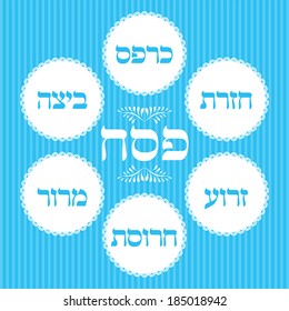 Jewish passover holiday greeting set design. Vector illustration with hebrew text - Happy Passover, ritual plate with hebrew text - egg, shank bone,charoset, lettuce, parsley.