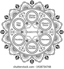Jewish Passover holiday Seder plate. Meal naming in English with oriental decoration framing. Black on transparent Judaica mandala 