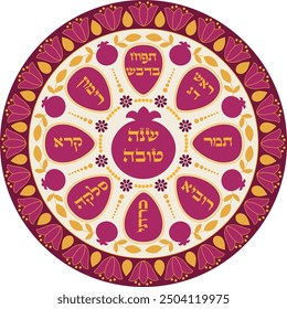 Jewish Rosh Hashanah. Judaica art decoration of meal plate with hebrew names.Translation from Hebrew "A good year" 