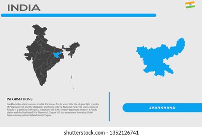JHARKHAND STATE INFOGRAPHICS