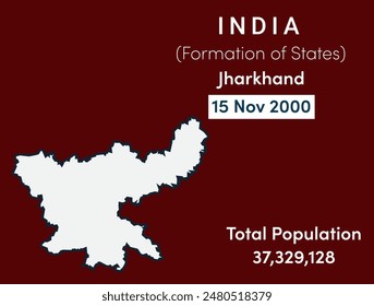 jharkhand state location, formation and population in India