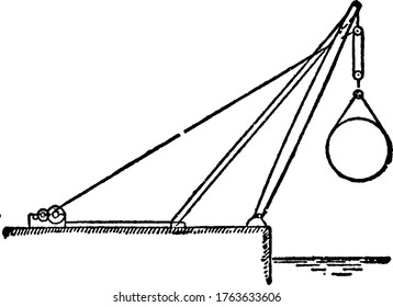 Jib crane, consists of a horizontal member (jib or boom), supporting a moveable hoist, that is fixed to a wall or to a floor-mounted pillar, vintage line drawing or engraving illustration.
