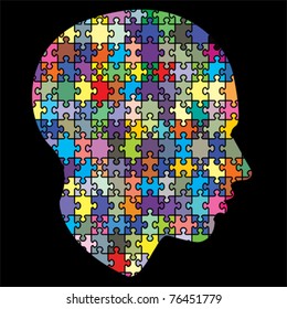jigsaw head