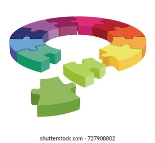 Jigsaw puzzle as a corrupted corporate organizational structure.