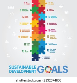 Jigsaw puzzle of Sustainable Development Goals for better future - Shutterstock ID 2132074803