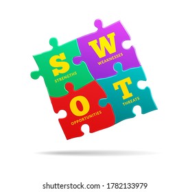 Jigsaw SWOT analysis strategy. Vector illustration	
