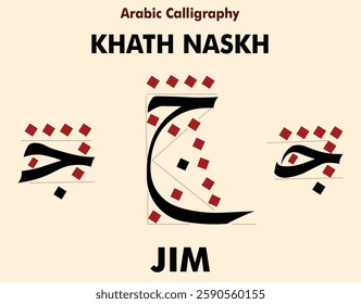 Jim - Vector illustration of hijaiyah letters or Arabic alphabet. Arabic khat : Naskhi. Can be used for education, calligraphy, and ready to print. Letters Jim with various types can be edited.