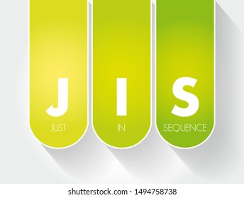 JIS - Just In Sequence acronym, business concept background