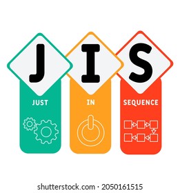 JIS - Just In Sequence acronym. business concept background.  vector illustration concept with keywords and icons. lettering illustration with icons for web banner, flyer, landing 