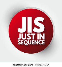 JIS Just In Sequence - type of delivery in procurement logistics, acronym text concept background
