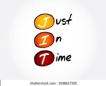 JIT - Just in time acronym, business concept background
