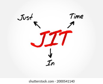 JIT - Just in time acronym, business concept background