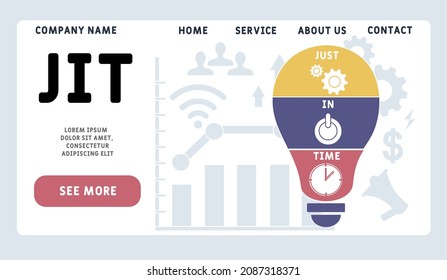 JIT - Just In Time Acronym. Business Concept Background.  Vector Illustration Concept With Keywords And Icons. Lettering Illustration With Icons For Web Banner, Flyer, Landing 