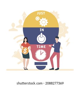 JIT - Just In Time Acronym. Business Concept Background.  Vector Illustration Concept With Keywords And Icons. Lettering Illustration With Icons For Web Banner, Flyer, Landing 