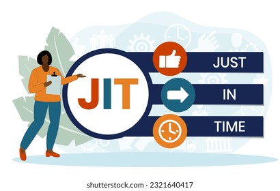 JIT - Just in time acronym. business concept background. vector illustration concept with keywords and icons. lettering illustration with icons for web banner, flyer, landing page