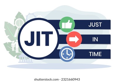 JIT - Acrónimo a tiempo. fondo de concepto de negocio. concepto de ilustración vectorial con palabras clave e iconos. ilustración con iconos para banner web, volante, página de inicio