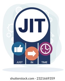 JIT - Just in time acronym. business concept background. vector illustration concept with keywords and icons. lettering illustration with icons for web banner, flyer, landing page