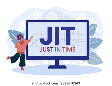 JIT - Just in time acronym. business concept background. vector illustration concept with keywords and icons. lettering illustration with icons for web banner, flyer, landing page