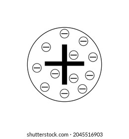 jj thomson atomic model diagram
