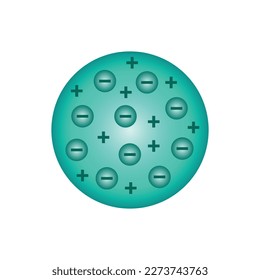 Diagrama del modelo atómico de JJ Thomson. Ilustración vectorial aislada en fondo blanco.