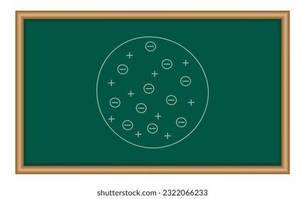 JJ Thomson atomic model diagram. Physics resources for teachers and students.
