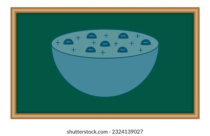 JJ Thomson atomic model diagram. Chemistry resources for teachers and students.