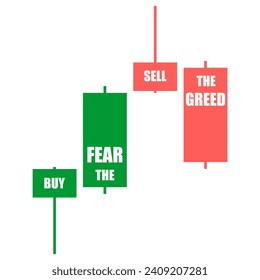 Jjapanese candlestick graph with quote. Buy the fear sell the greed. Stock market and exchange business concept. Forex candlestick pattern. Trading chart concept.