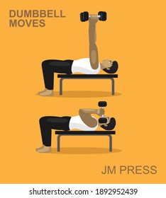 JM Press Dumbbell Moves Manga Gym Set Illustration