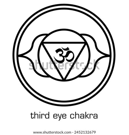 Jna or agya third eye chakra means direct connection with Brahman. Chakra means forehead.  Subconscious mind. Lotus with two petals down triangle. Om sign and symbol