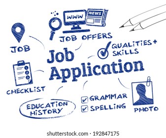 Job Application - Chart With Keywords And Icons