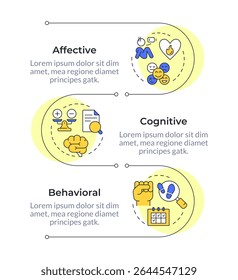 Componentes de atitude do trabalho diferentes tipos infográfico sequência vertical. Rastreamento de funcionários, análise. Gráfico de informações de visualização com 3 etapas. Fluxo de trabalho de círculos