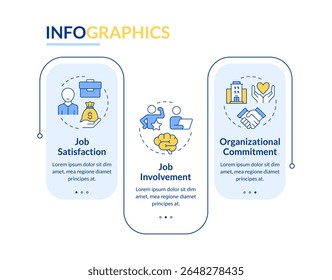 Atitude do trabalho diferentes tipos retângulo infográfico vetor. Satisfação do funcionário. Pagamento em dinheiro. Visualização de dados com 3 etapas. Gráfico editável de opções retangulares