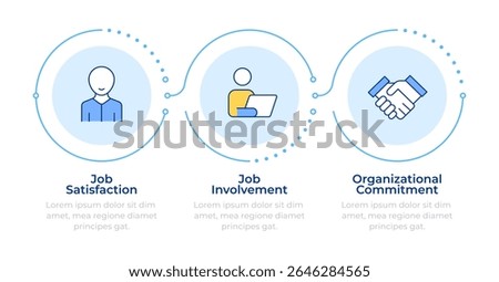 Job attitude examples infographic 3 steps. Remote work, technology. Flow chart infochart. Partnership, agreement. Editable vector info graphics icons