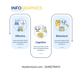 Job attitude general components rectangle infographic vector. Employee mood, psychology. Data visualization with 3 steps. Editable rectangular options chart