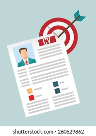 Job candidate selection process