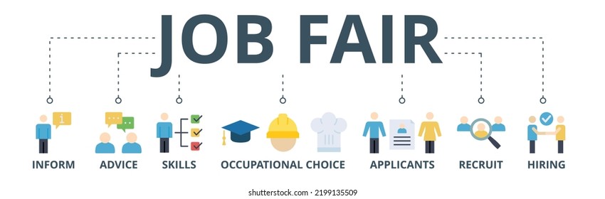 Job Fair Banner Web Icon Vector Illustration Concept For Employee Recruitment And Onboarding Program With An Icon Of The Information, Advice, Skills, Occupational, Applicants, Recruit, And Hiring