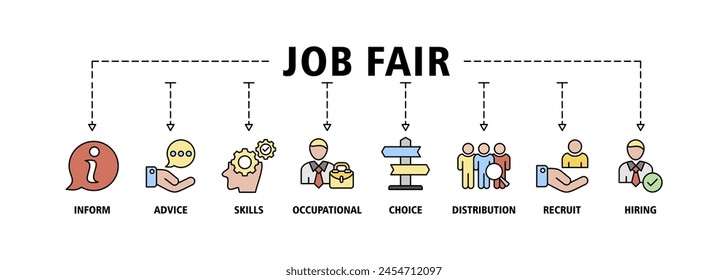 Job fair banner web icon set vector illustration concept for employee recruitment and onboarding program with an icon of the information, advice, skills, occupational, applicants, recruit, and hiring