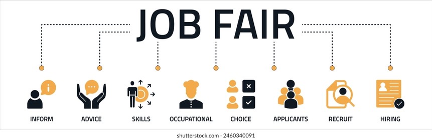 Job fair banner web icon concept for employee recruitment and onboarding program with an icon of the information, advice, skills, occupational, applicants, recruit, and hiring. Vector illustration