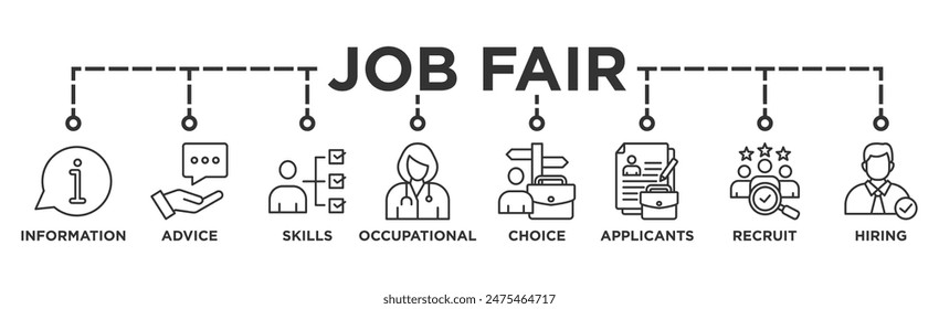 Job fair banner web icon vector illustration concept for employee recruitment and onboarding program with an icon of the information, advice, skills, occupational, applicants, recruit, and hiring