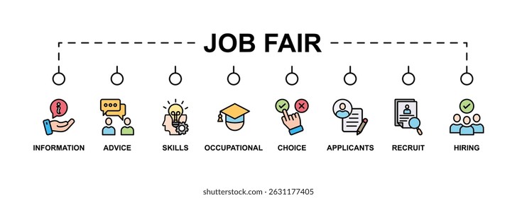 Cargo justo banner ícone web vetor ilustração conceito para recrutamento de funcionários e programa de integração com um ícone das informações, conselhos, habilidades, ocupacional, candidatos, recrutamento e contratação