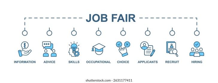 Cargo justo banner ícone web vetor ilustração conceito para recrutamento de funcionários e programa de integração com um ícone das informações, conselhos, habilidades, ocupacional, candidatos, recrutamento e contratação
