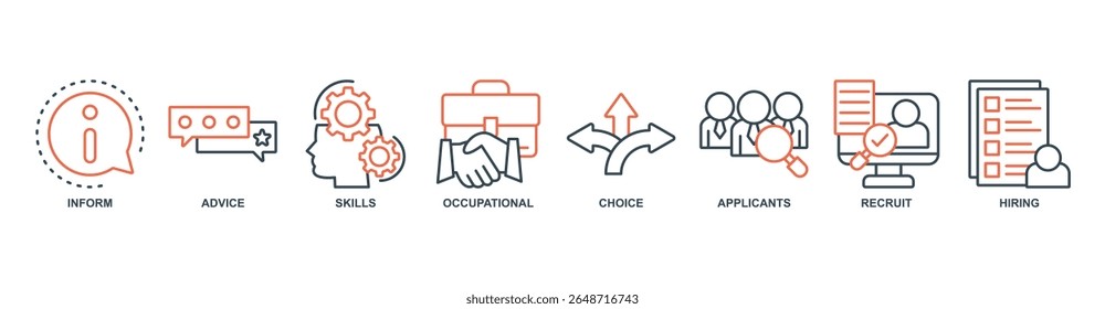 Job Fair banner web icon set vector illustration concept with icon of inform, advice, skills, occupational, choice, applicants, recruit, hiring