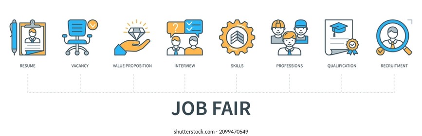 Job Fair Concept With Icons. Resume, Vacancy, Value Proposition, Interview, Skills, Profession, Qualification, Recruitment. Web Vector Infographic In Minimal Flat Line Style