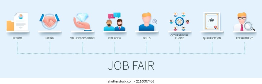 Job fair concept with icons. Resume, hiring, value proposition, interview, skills, occupational choice, qualification, recruitment. Business concept. Web vector infographic in 3D style