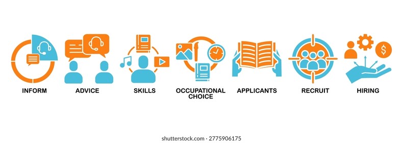 Job fair icon set Aqua Orange Flat concept for employee recruitment and onboarding program with an icon of the information, advice, skills, occupational, applicants, recruit, and hiring
