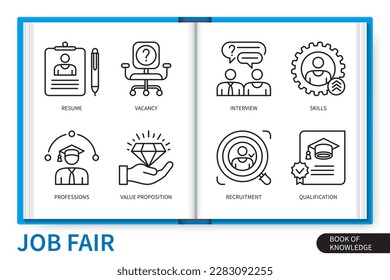 Conjunto de elementos de infografía de feria de trabajo. Reanudación, vacante, propuesta de valor, entrevista, habilidades, profesión, cualificación, contratación. colección de iconos lineales de vector web