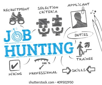Job hunting. Chart with keywords and icons